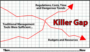 2009-1110-Killer-Gap